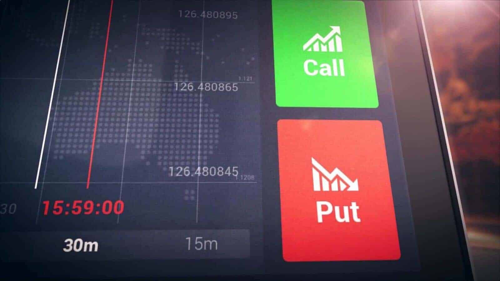 Qu Son Las Opciones Financieras Descubre Tipos Y Ejemplos Pr Cticos